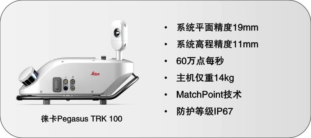 【新品上市】徠卡Pegasus TRK家族再添新成員——多種配置，各盡所能